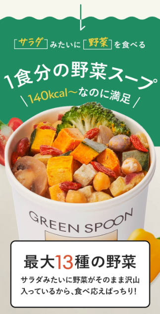 1食分の野菜スープ